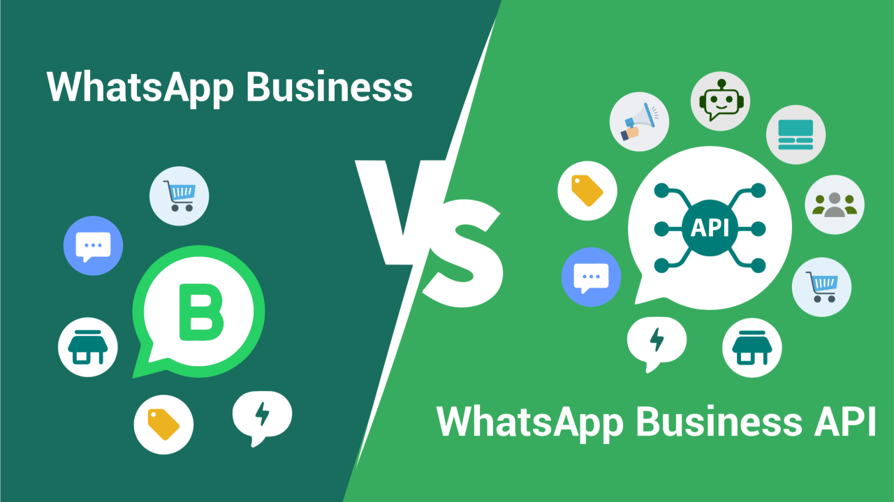 Qué es el WhatsApp Business API y cuándo lo necesito?